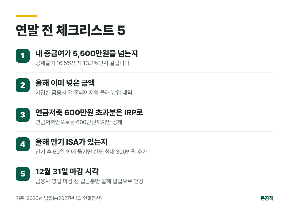 연금저축 IRP 연말 전 체크리스트 5가지